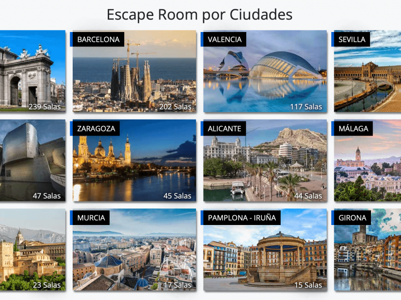 10Escapes: primeros premios a los mejores Escape Rooms de España