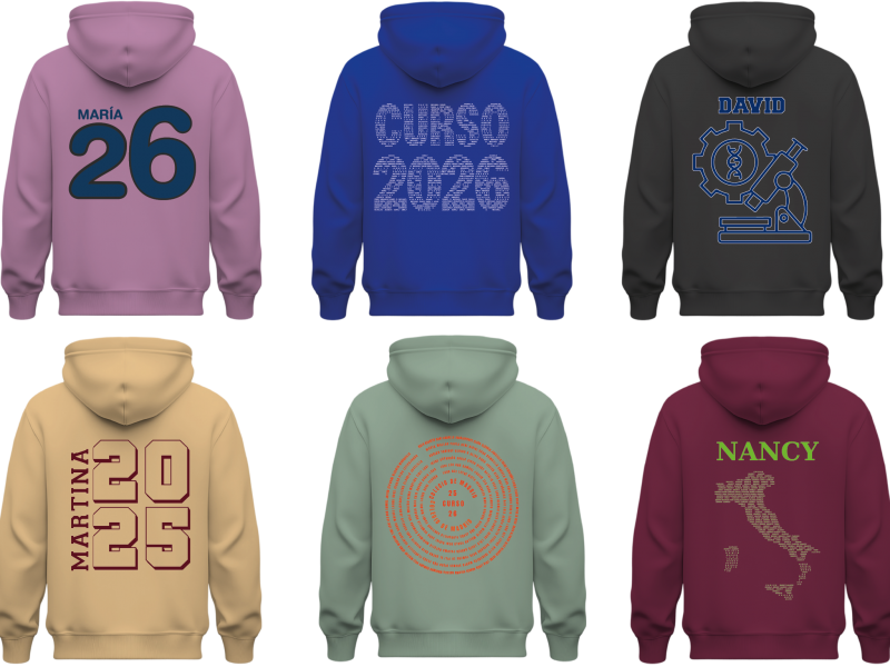 El uso de sudaderas personalizadas para fortalecer la imagen de marca en los grupos